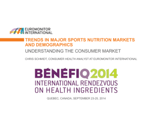 trends in major sports nutrition markets and demographics