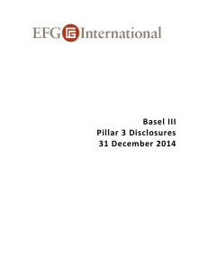 Basel III Pillar 3 Disclosures 31 December 2014