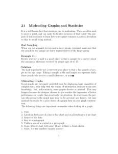 31 Misleading Graphs and Statistics