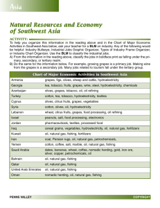 Natural Resources and Economy of Southwest Asia