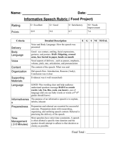 Name: Date: ______ Informative Speech Rubric ( Food Project)