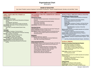 Organizational Chart - Lapeer County Intermediate School District