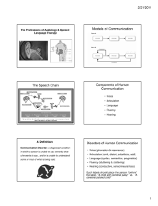 Models of Communication - Communication Disorders