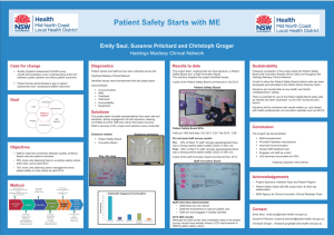 Patient Safety Starts with ME Poster