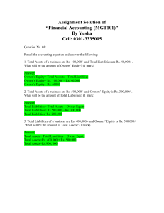 Assignment Solution of “Financial Accounting (MGT101)” By Yusha