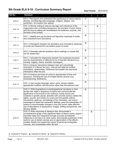 9th Grade ELA 9-10 - Curriculum Summary Report
