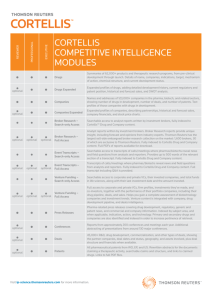 cortellis competitive intelligence modules