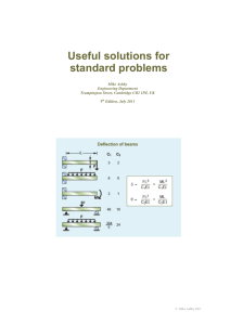 Useful solutions for standard problems