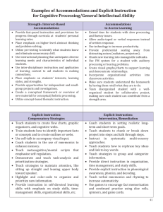 Examples of Accommodations and Explicit Instruction for Cognitive