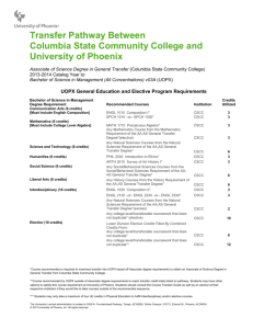 Transfer Pathway Between Columbia State Community College and