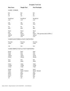 Irregular Verb List Base form Simple Past Past Participle SAME 3