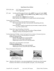 Hand Muscle Power Deficits ICD-9-CM codes: ICF codes: Activities