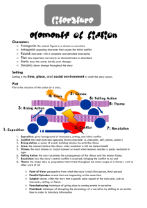 Elements of Fiction Handout
