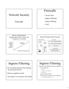 Firewalls Ingress Filtering Ingress Filtering