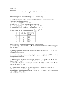 1 BCHM461 Spring 2002 Solutions to pH and Buffers Problem Set 1