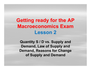 AP Exam Lesson 2 PPT Slides