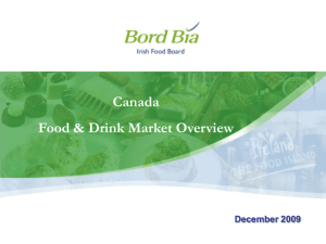 Canada Food & Drink Market Overview