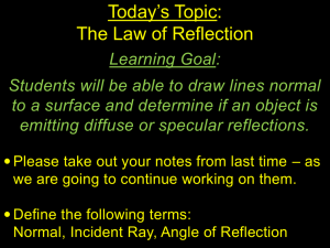 The Law of Reflection - Verona School District