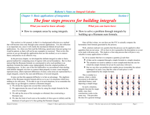 The four steps process for building integrals