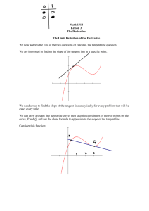 Math 1314 Lesson 3 The Derivative The Limit Definition of the