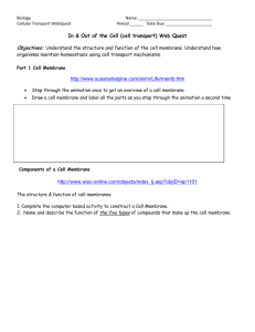 In & Out of the Cell (cell transport) Web Quest http://www