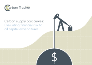 Carbon supply cost curves: Evaluating financial risk to oil capital