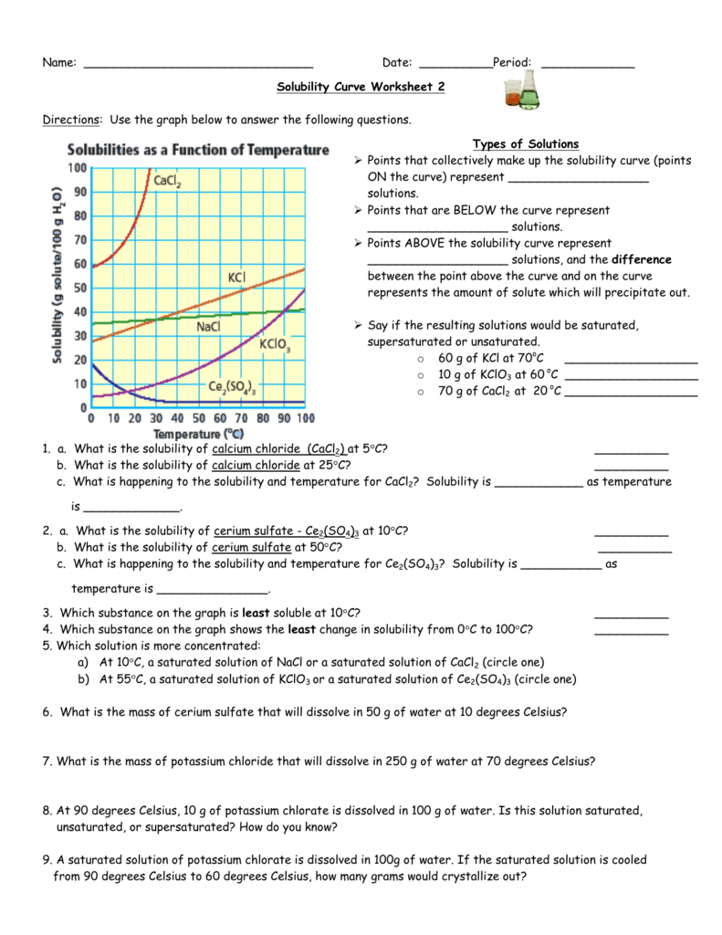 worksheet. Solubility Graph Worksheet. Worksheet Fun Worksheet Study Site