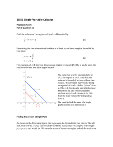 18.01 Single-Variable Calculus
