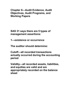 Chapter 6—Audit Evidence, Audit Objectives, Audit Programs, and