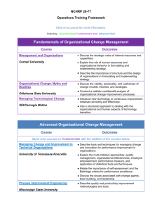 Fundamentals of Organizational Change Management Advanced