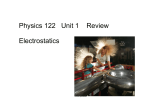 Physics 122 Unit 1 Review Electrostatics
