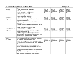 Independent Research Project Lab Report Rubric