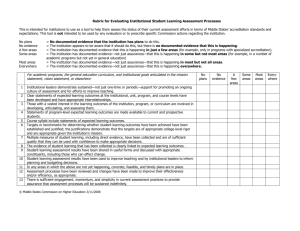 Rubric for evaluating student learning assessment processes