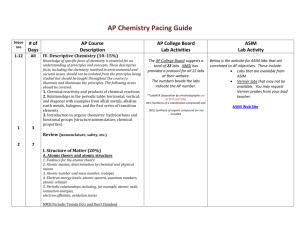 AP Chemistry Pacing Guide Sequence # of Days AP Course