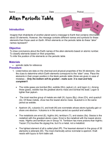 Alien Periodic Table Lab