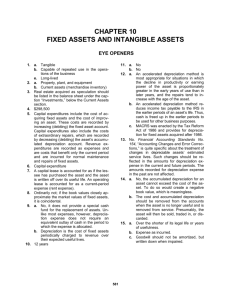 CHAPTER 10 FIXED assets and intangible assets