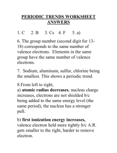 PERIODIC TRENDS WORKSHEET ANSWERS