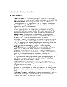 The Crucible Test Study Guide Notes 2013
