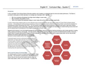 English IV : Curriculum Map – Quarter 3 2015