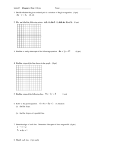 Math 03 Chapter 6 Test 100 pts Name