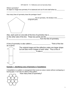 7.5 - Reflections and Line Symmetry Notes