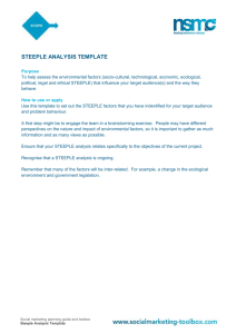 STEEPLE Analysis Template steeple_analysis_template