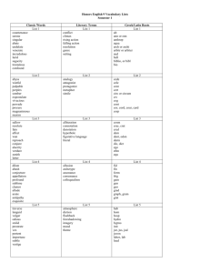 Honors English 9 Vocabulary Lists