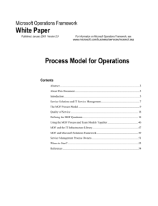 MOF Process Model for Operations v.2.0