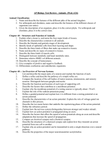 AP Biology Test Review – Chapters 48, 49, 43 (to be administered