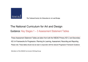 Assessment Statement Tables KS1-4