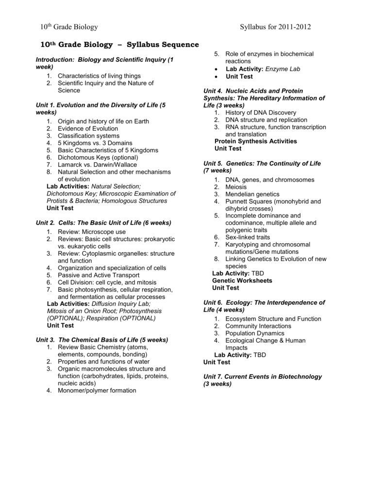 worksheet. The Nature Of Science Worksheet. Grass Fedjp Worksheet Study