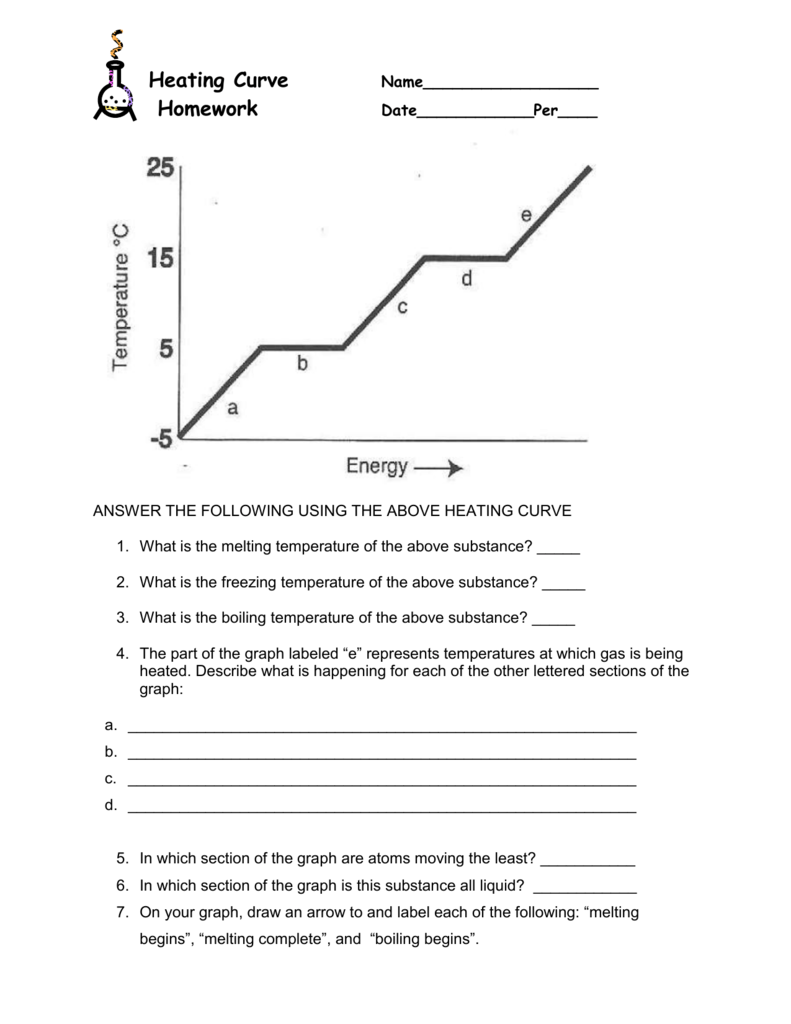 Heating: Heating Curve Worksheet