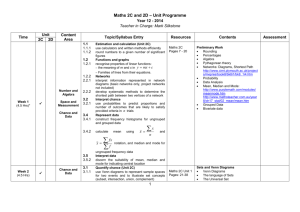 Maths 2C and 2D – Unit Programme Year 12