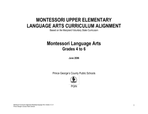 Description of Montessori Language Materials List